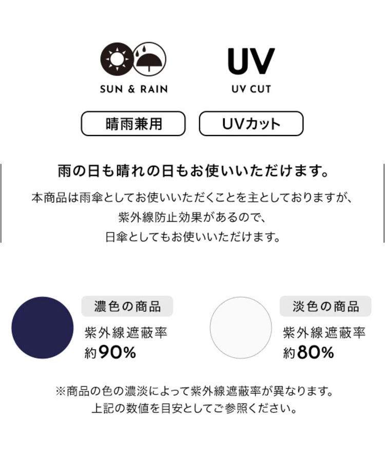go slow caravan(ゴースローキャラバン) |WPC/ダブルピーシー BACK PROTECT FOLDING UMBRELLA