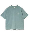 go slow caravan(ゴースローキャラバン) |L.L.Bean/エルエルビーン 1980 SS Catalog Trout-Tee (MENS)