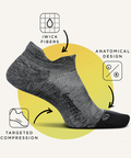 go slow caravan(ゴースローキャラバン) |Feetures/フィーチャーズ ELITE LIGHT CUSHON MINI CREW (MENS/WOMENS)