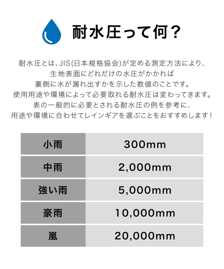 go slow caravan(ゴースローキャラバン) |KiU/キウ NEW STANDARD RAIN PONCHO 2ND ROLLING CRADLE