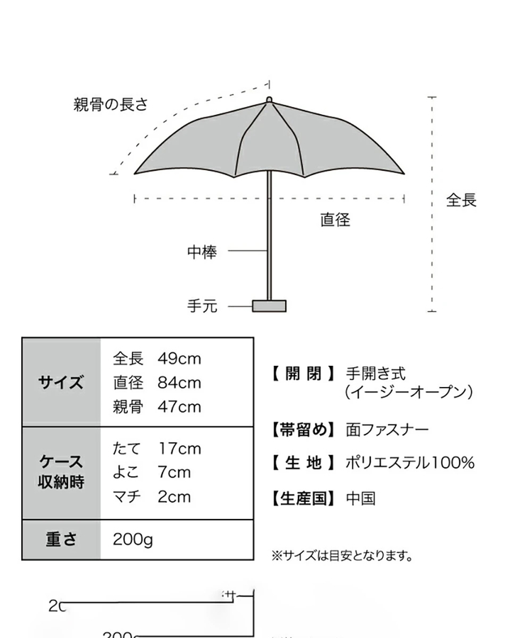 go slow caravan(ゴースローキャラバン) |WPC/ダブルピーシー Pokemon UMBRELLA 遮光 いっしょにいると しあわせ mini