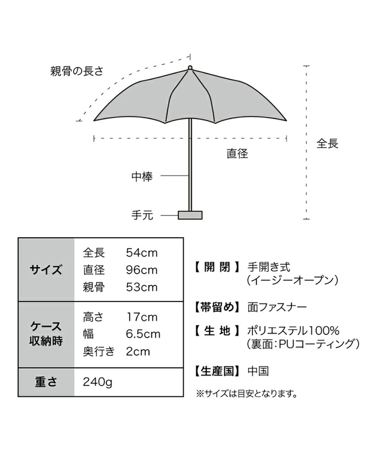 go slow caravan(ゴースローキャラバン) |【GSC別注】KiU/キウ KIU×GSC COMPACT UMBRELLA