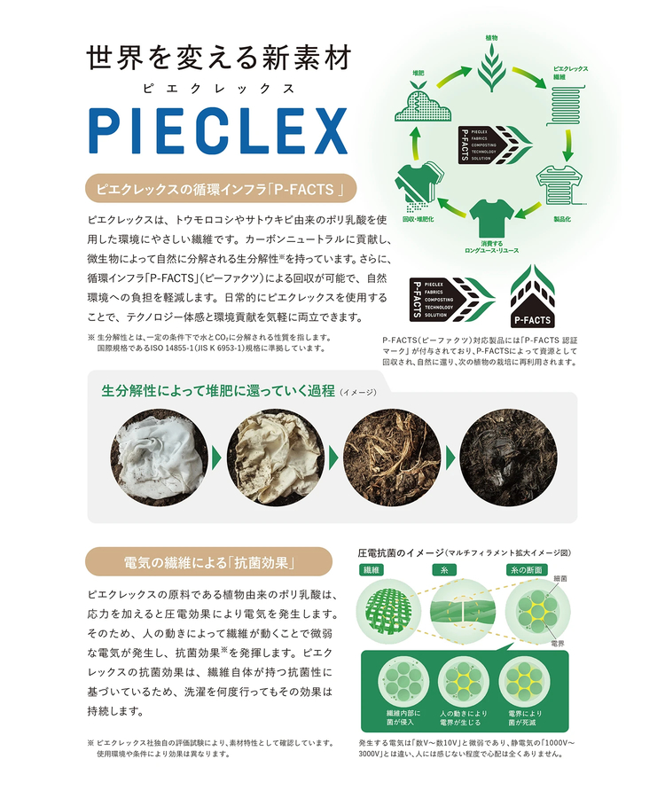 go slow caravan(ゴースローキャラバン) |PIECLEX ファーマークマ TEE 2 (MENS)